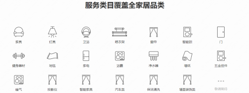 今年坐吃山空？在家就能月过1w的风口项目 来了解下