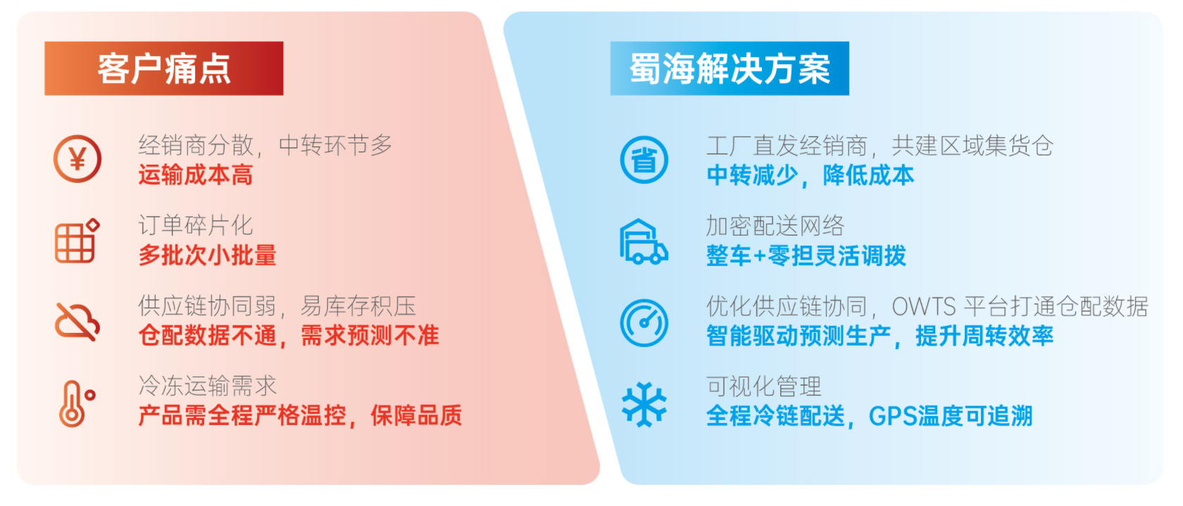 1774846563728607.png 图1.png