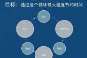 擦鞋匠“擦”成了百万富翁