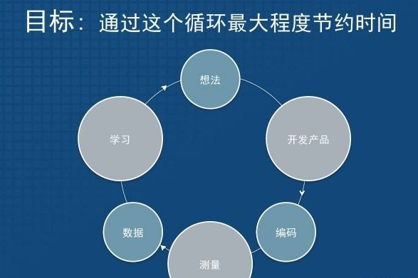 正一味年糕项目介绍火锅项目介绍项目加盟介绍