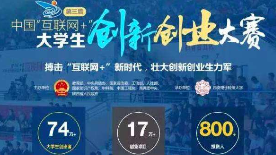 身无分文，我学别人“创业”挣了20万！
