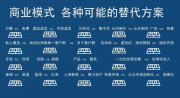 加盟代理牛排西餐厅好吗